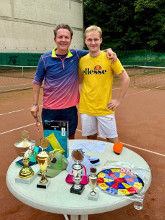Die Trainer